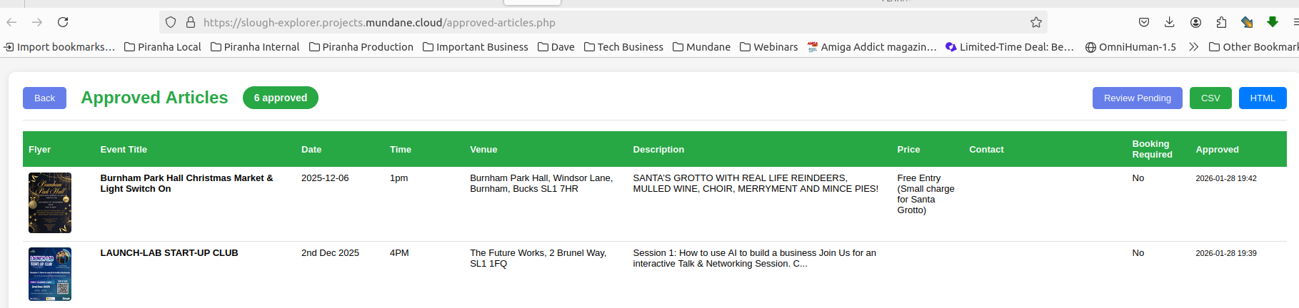 Approved Articles table