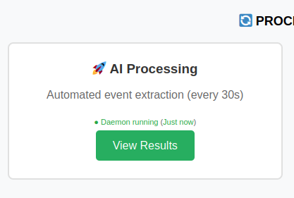 AI Processing